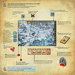 Board game - Andor. Eternal Winter